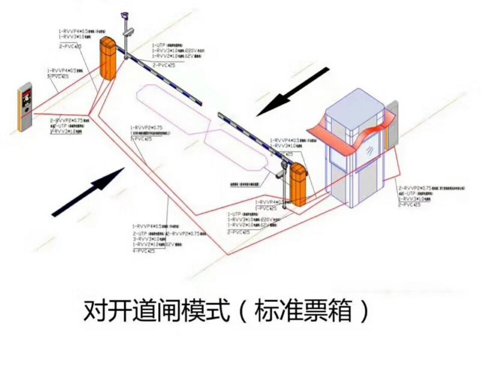 洪湖对开道闸单通道收费系统