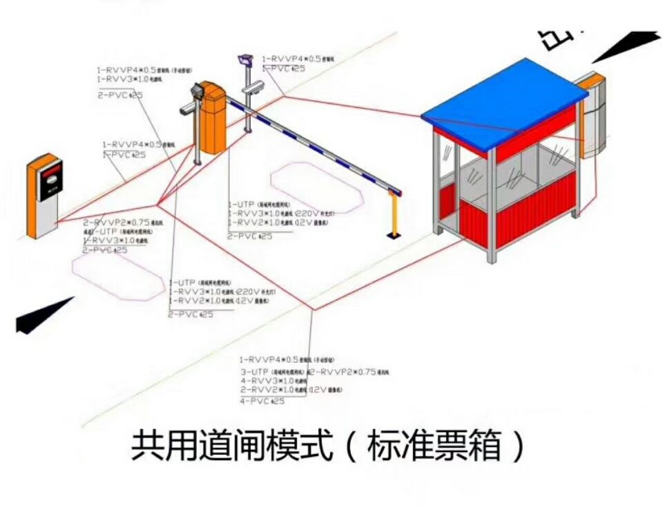 洪湖单通道模式停车系统