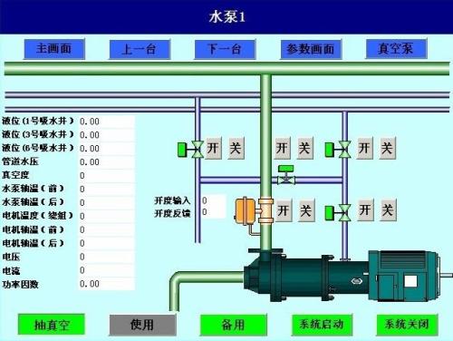 洪湖水泵自动控制系统八号