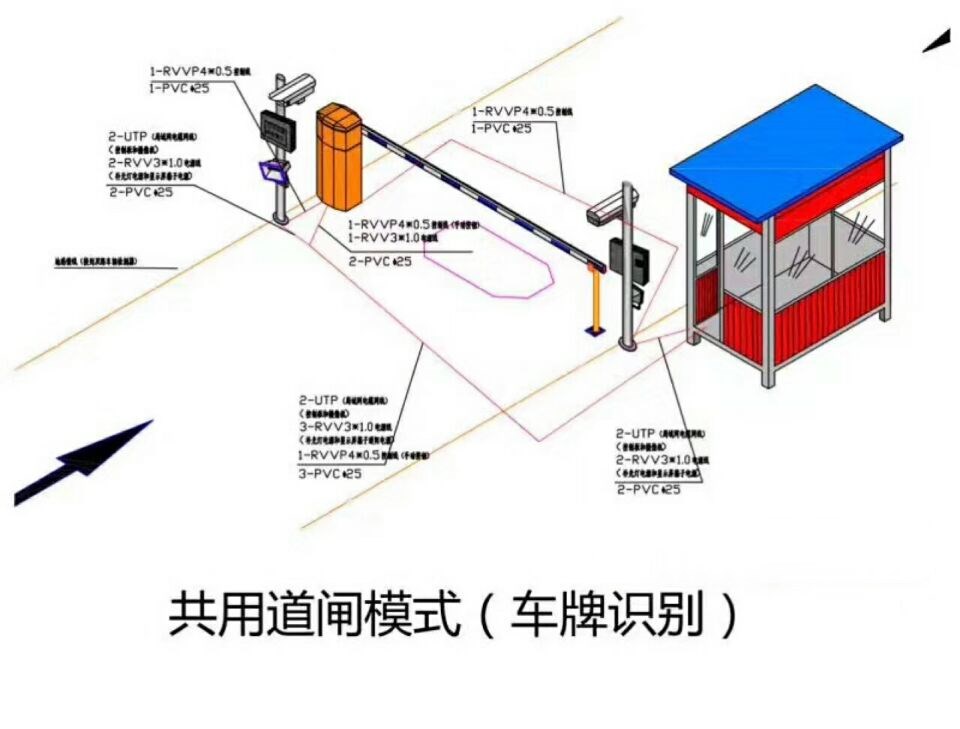 洪湖单通道车牌识别系统施工